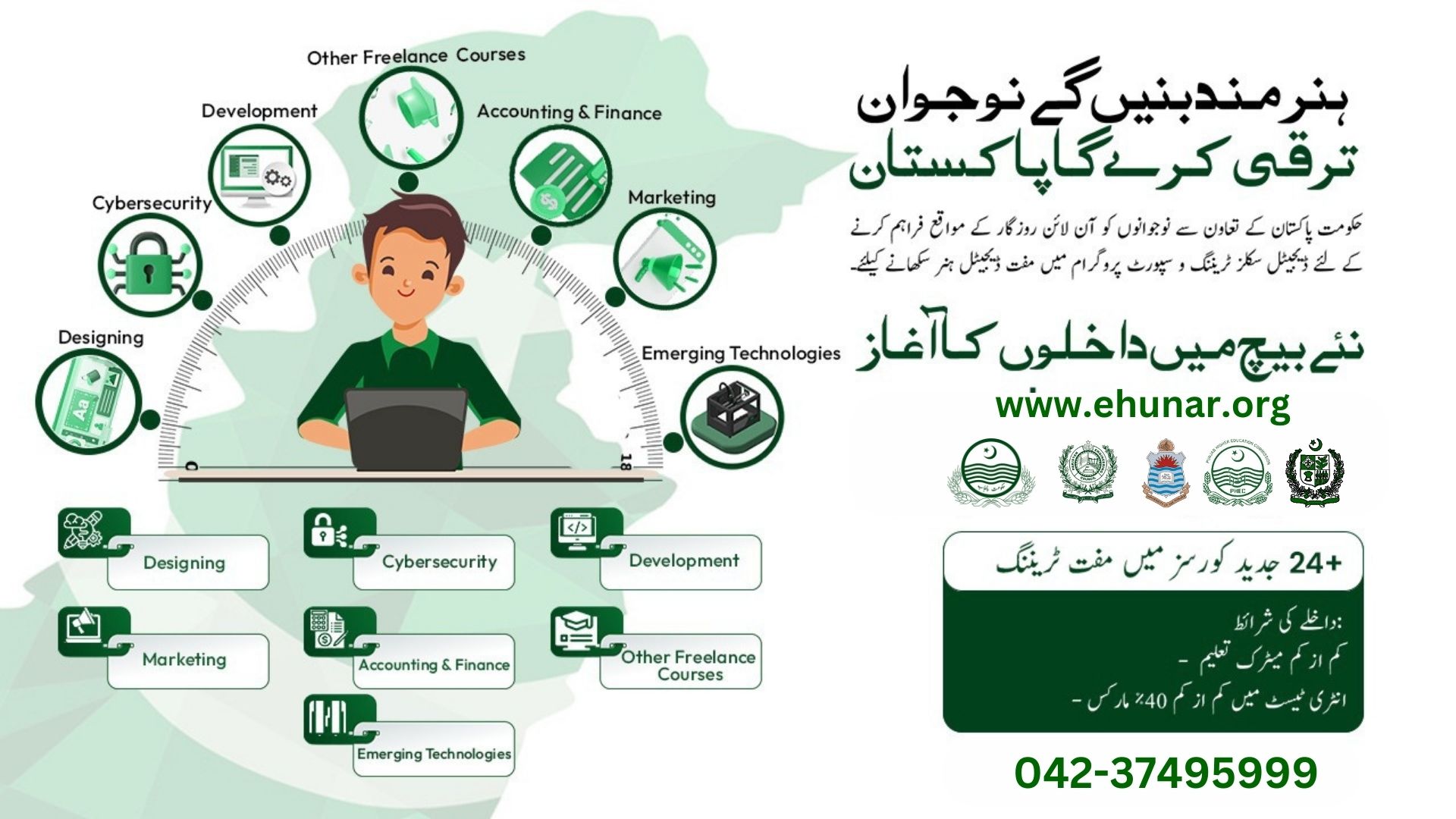 Pakistan government free online courses with certificates 2023 online Apply